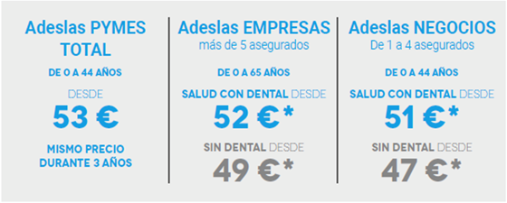 Campaña Adeslas